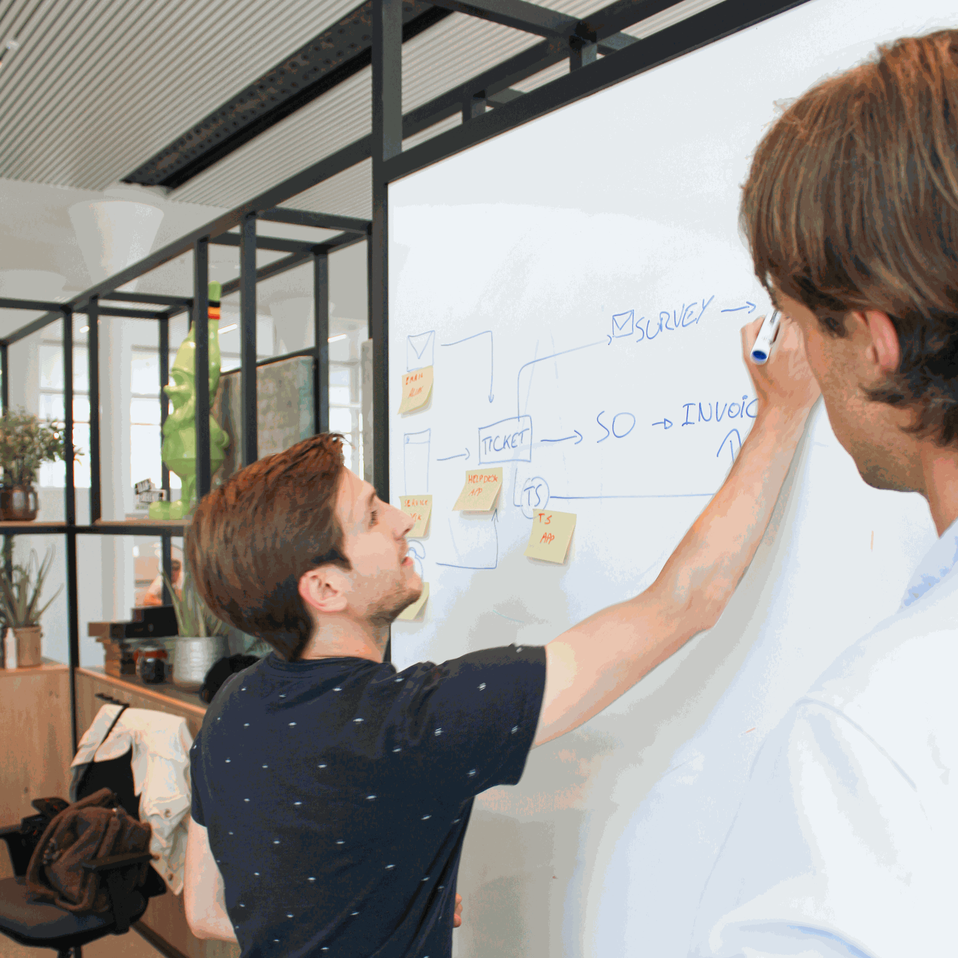 Odoo solution architecture Lukas tekent een Odoo oplossing uit